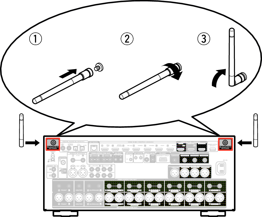 Pict AntennaAngle AV10